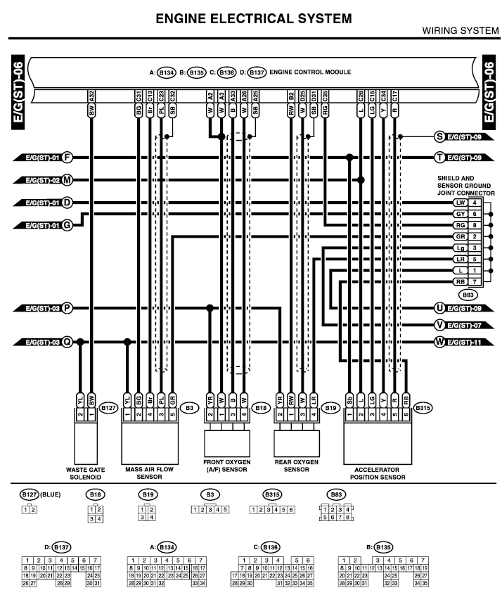 02 Wrx Jdm V8 Ecu Wiring Diagram
