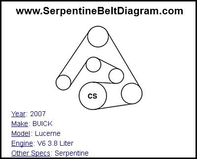 04 Grand Prix Serpentine Belt Diagram