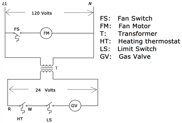 05 Chevy Equinox 3.4 Electrical Fan Wiring Diagram