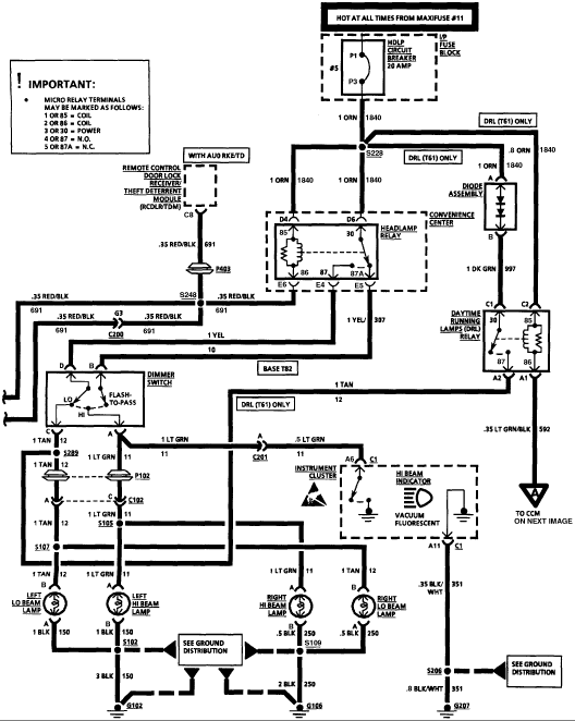 Travel Trailer Camper Electrical Wiring Diagram from wiringall.com