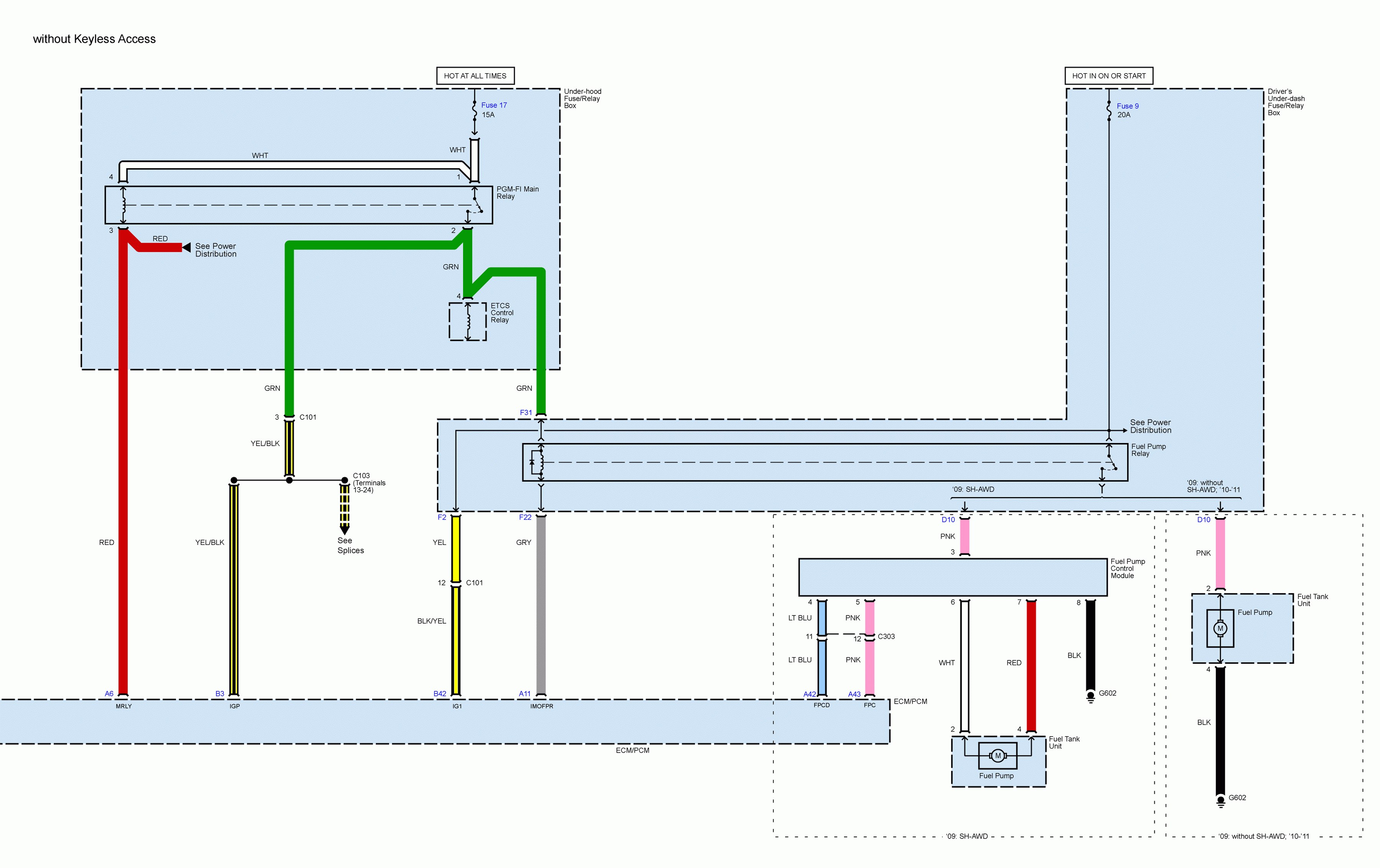 Compactlogix 1769 l24er qbfc1b wiring diagram information