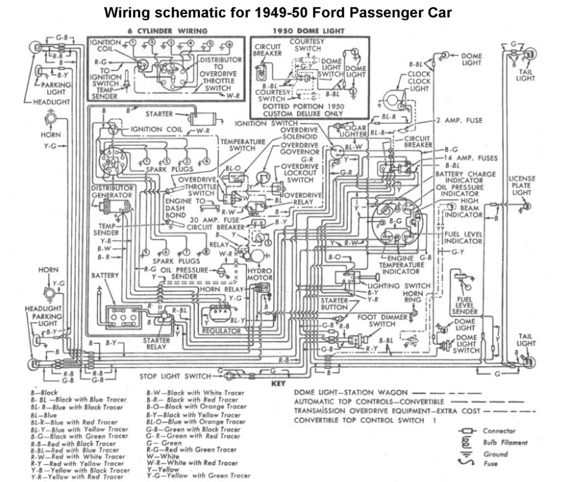 motor 1992 general motors wiring diagram manualprofessional service trade edition motor domestic wiring diagram manual
