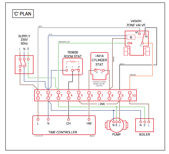 1975 Fxe Wiring Diagram