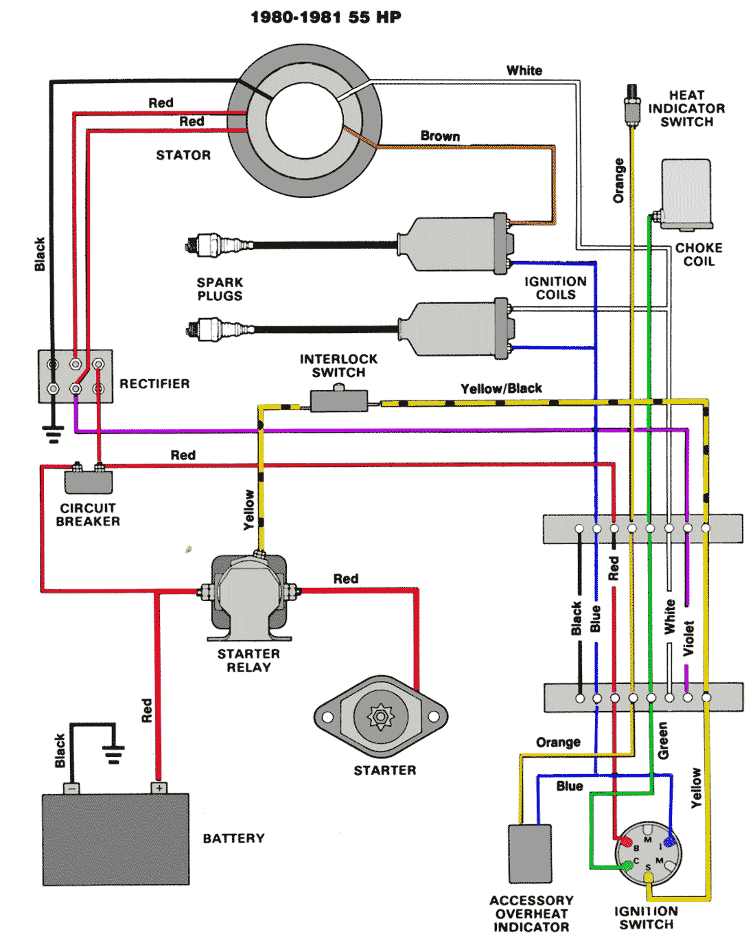 Evinrude Etec Ignition Switch Wiring Diagram from wiringall.com