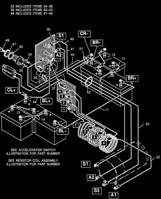 1984 Ezgo Marathon Resistor Wiring Diagram