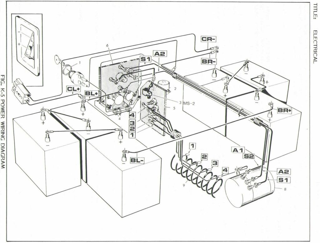 1984 Ezgo Marathon Resistor Wiring Diagram