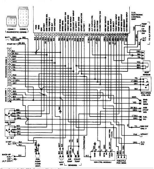 1988 Jeep Cherokee Wiring Diagram Ru