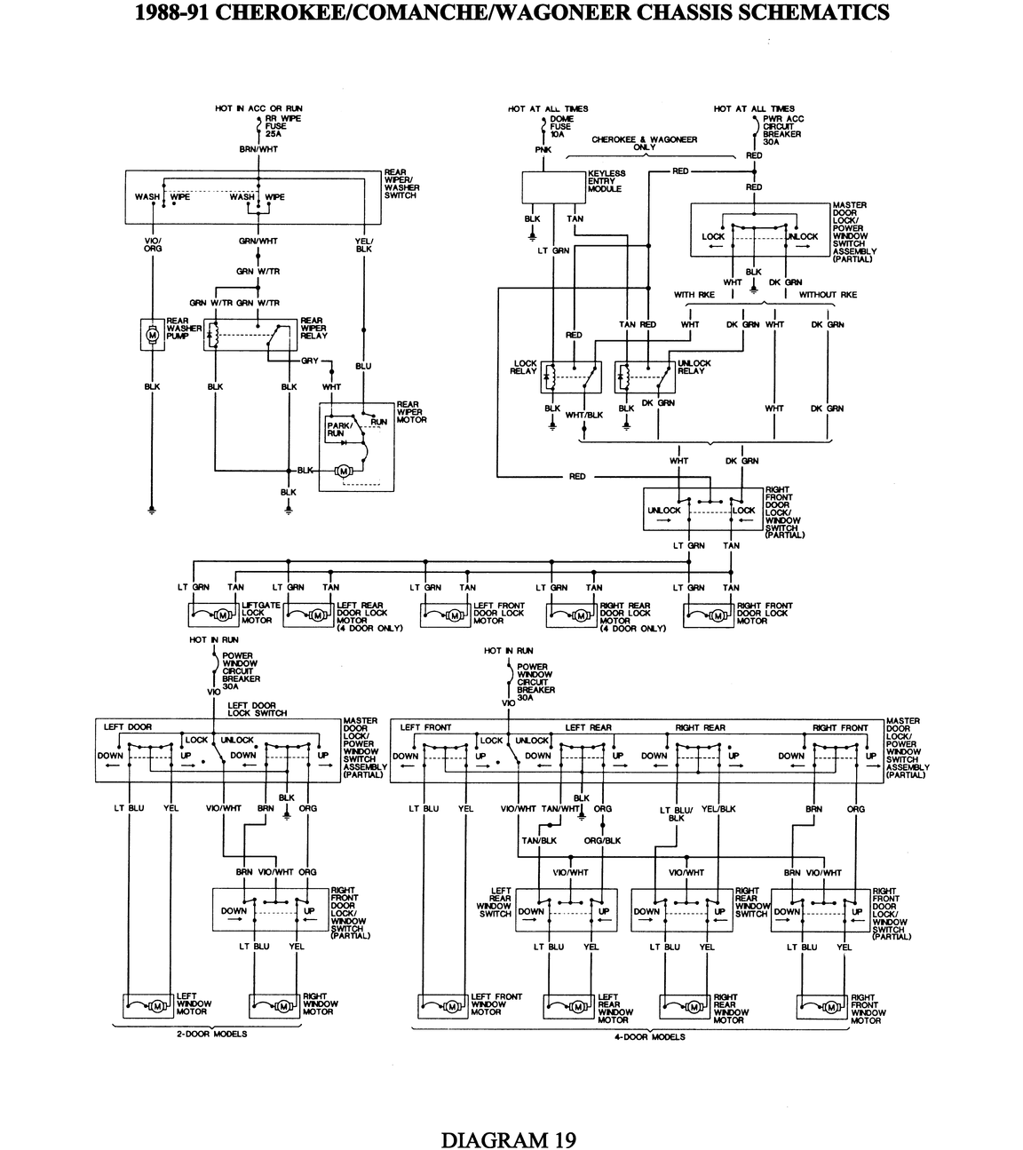 1988 Jeep Cherokee Wiring Diagram .ru