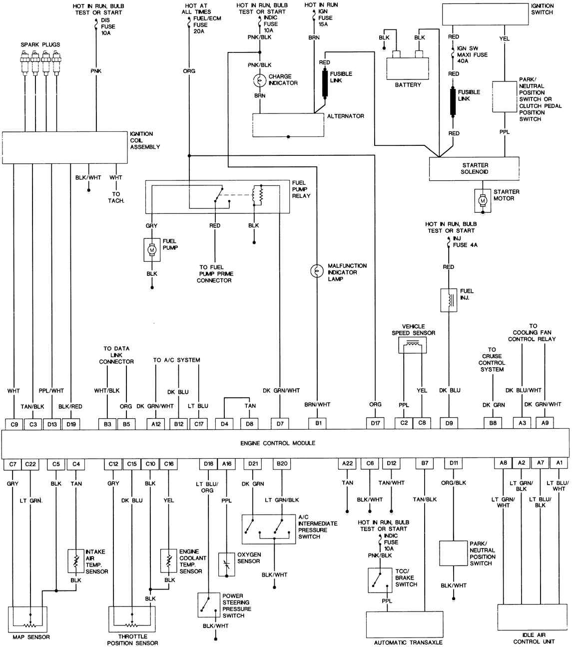 Oldsmobile Starter Wiring Diagram