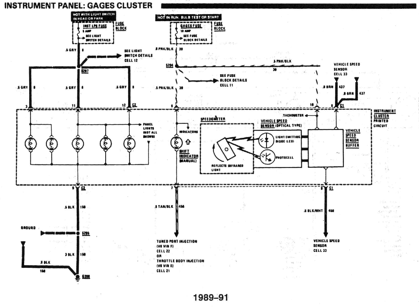 1992 Camaro 5 Speed Vss Wiring Diagram