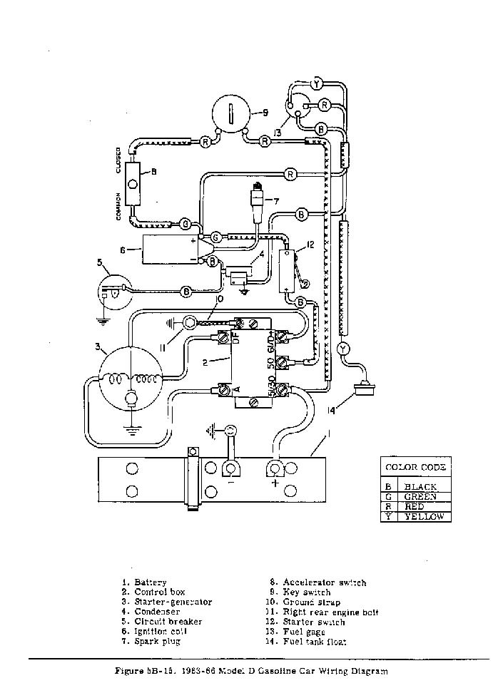 Wiring Diagram For Ezgo Electric Golf Cart
