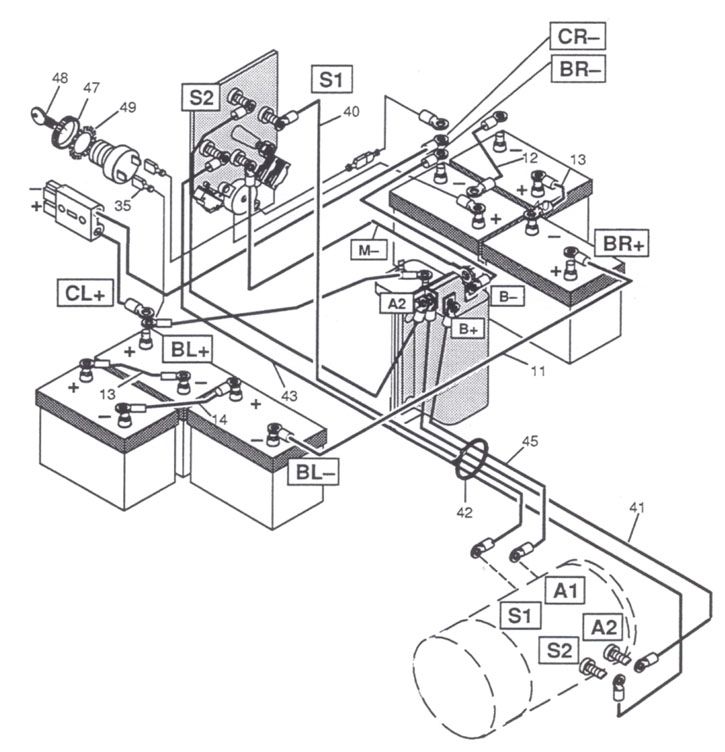 1994 5 Ezgo Medalist Electric Golf Cart Wiring Diagram