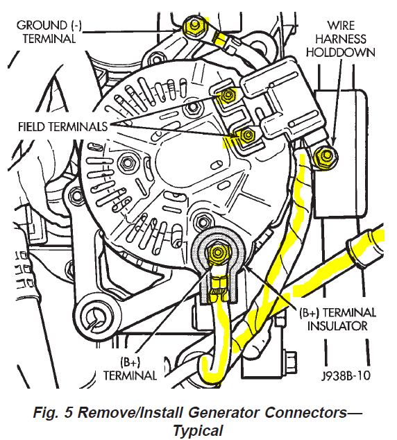 1995 Jeep Grand Cherokee 5 2 Pcm Wiring Diagram