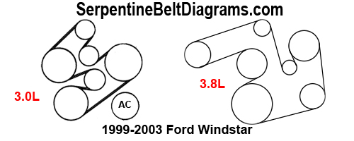 1999 Chevy Suburban Serpentine Belt Diagram