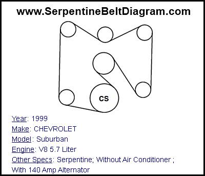 2008 Chevy Uplander Serpentine Belt Diagram - General Wiring Diagram