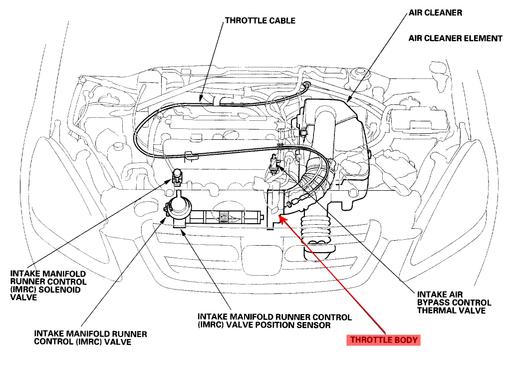 2 Honda Crv Iac Valve Wiring Diagram