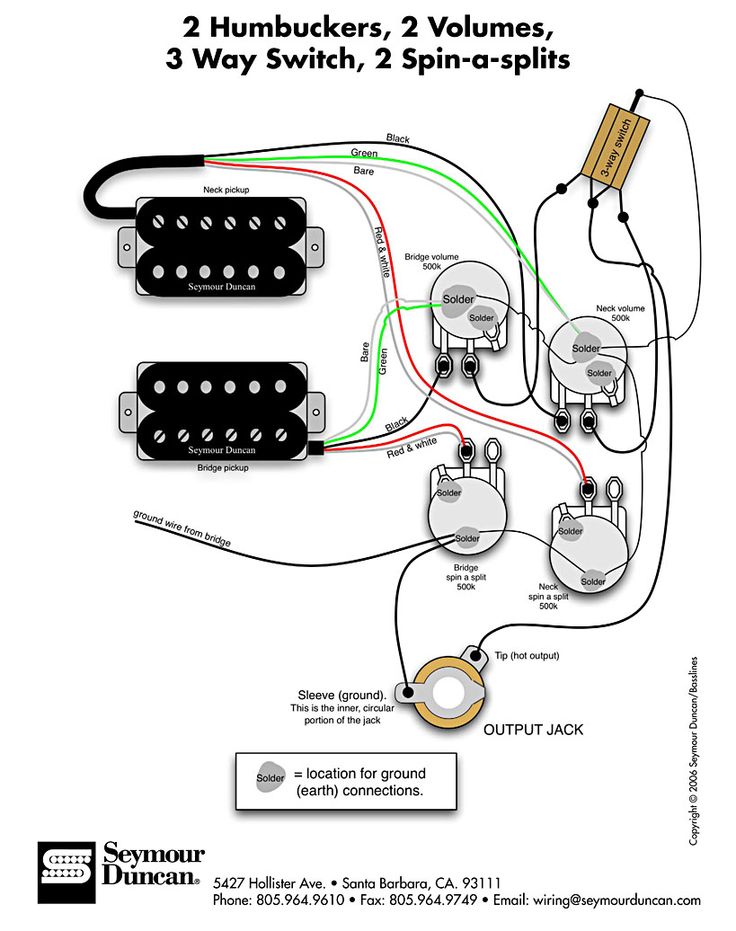 Advanced Wiring Diagrams Humbucker