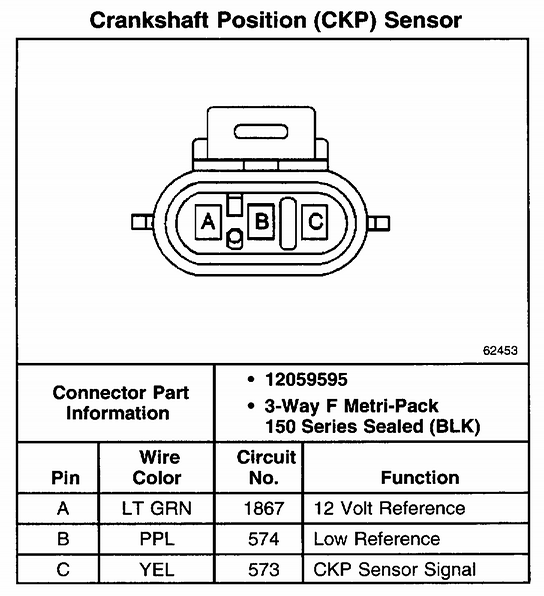 2002 Gmc Sonoma 4 3 Crank Sensor Wiring Diagram