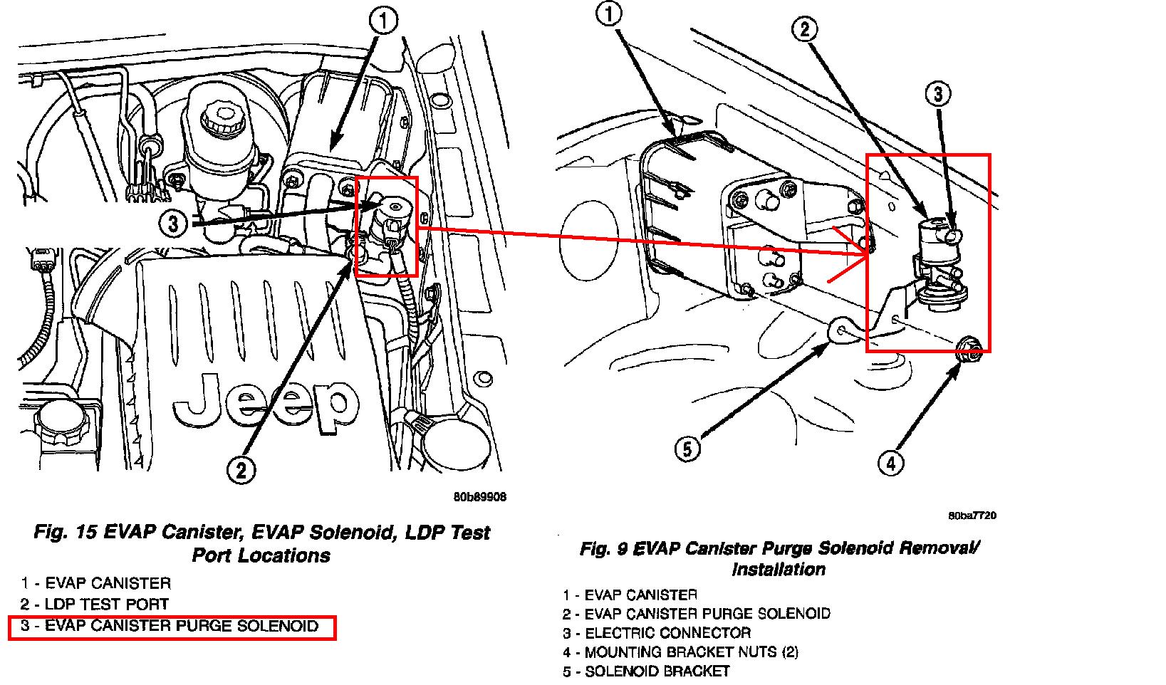 2002 Jeep Wrangler Evap System Diagram