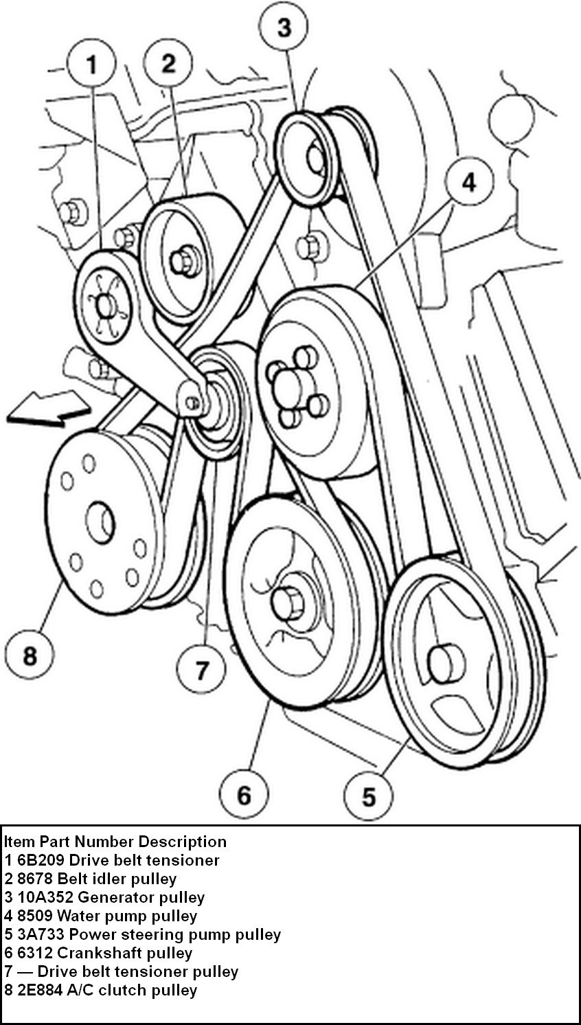 Honda Cr V Serpentine Belt Diagram