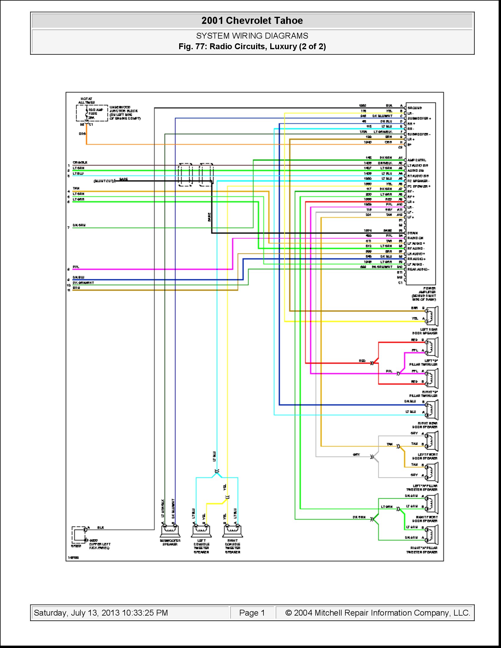 2005 Chevy Avalanche Radio Wiring Diagram from wiringall.com