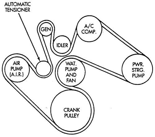 Jaguar X Type Serpentine Belt Diagram Machine Learning