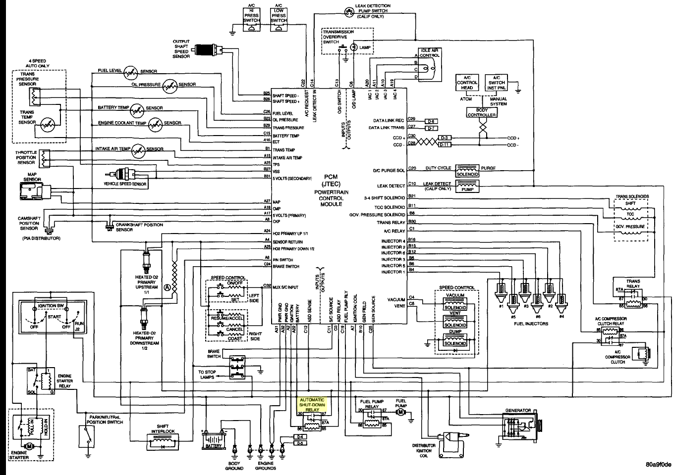 97 Jeep Wrangler Wiring Schematic - Wiring Diagram
