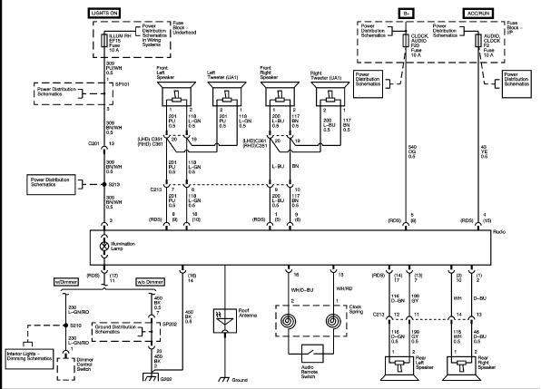 2000 Chevy Silverado O2 Sensor Wiring Diagram Wiring