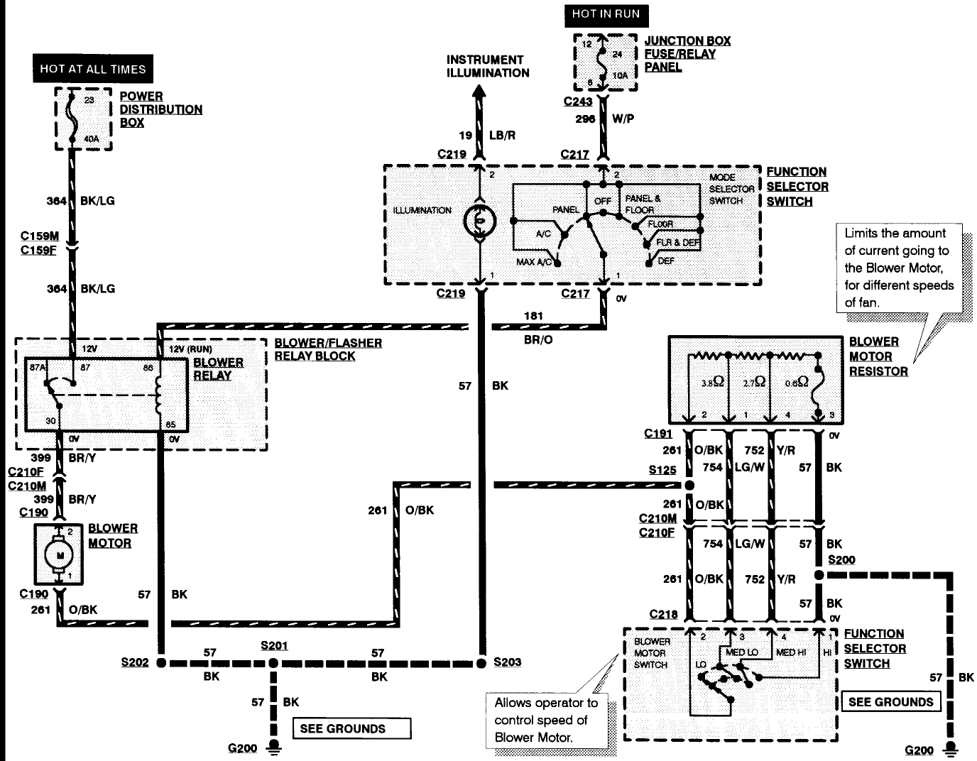 2011 Ford Fusion Blower Motor Resistor Wiring Diagram