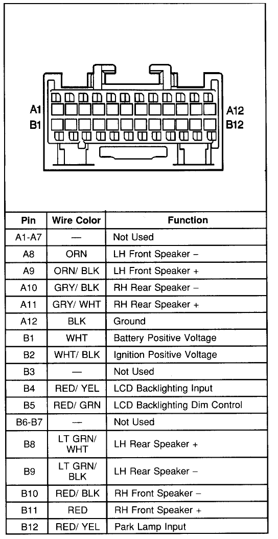 2012 Chevy Tahoe Lt Navigation Radio Ignition Wiring Diagram