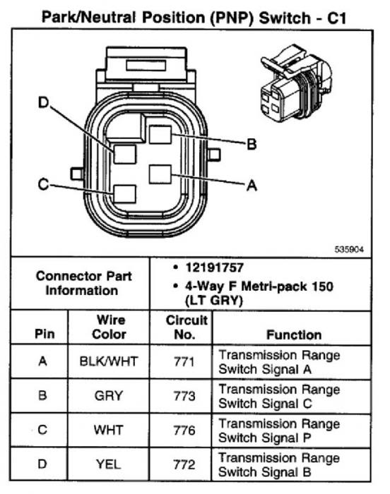4l60e Transmission Neutral Safety Switch Wiring Diagram - Handmadefed