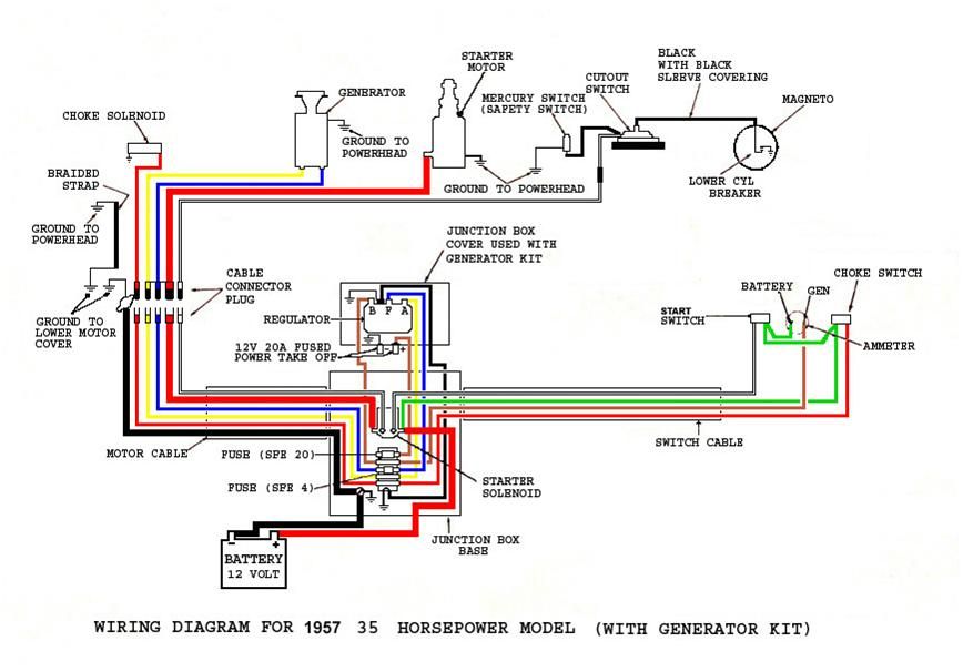 Evinrude Lark Wiring Diagram Gota Wiring Diagram