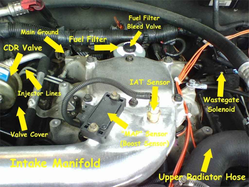 6.5 Diesel Wiring Diagram Starter Solenoid Schematics