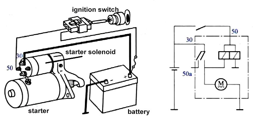 6 5 Diesel Wiring Diagram Starter Solenoid Schematics