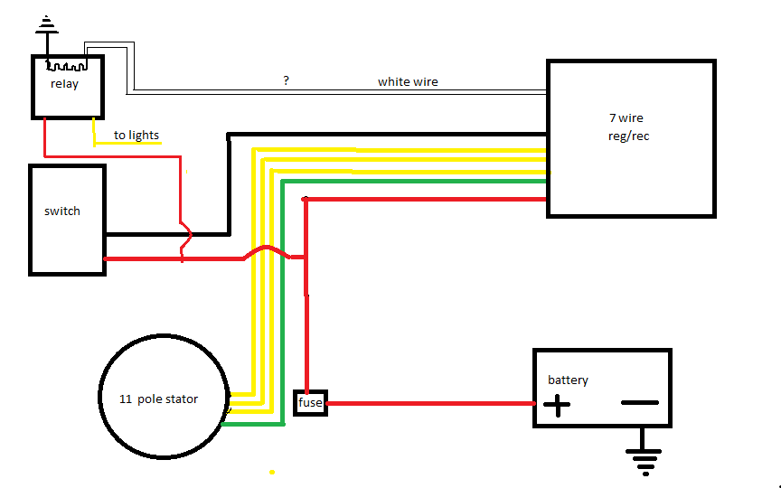 Diagram In Pictures Database Gy6 11 Pole Stator Wiring Diagram Just Download Or Read Wiring Diagram Marie Sophie Putfin Forum Onyxum Com