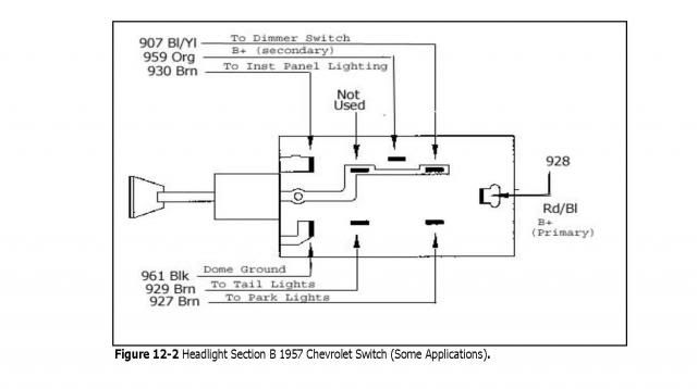 95-98 Chevy Silverado Headlight Switch Wiring Diagram Chevy Truck