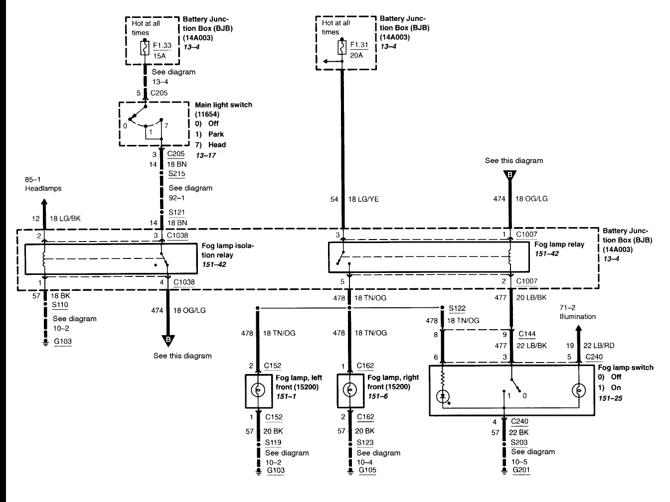 1999 Ford Mustang Radio Wiring Diagram from wiringall.com