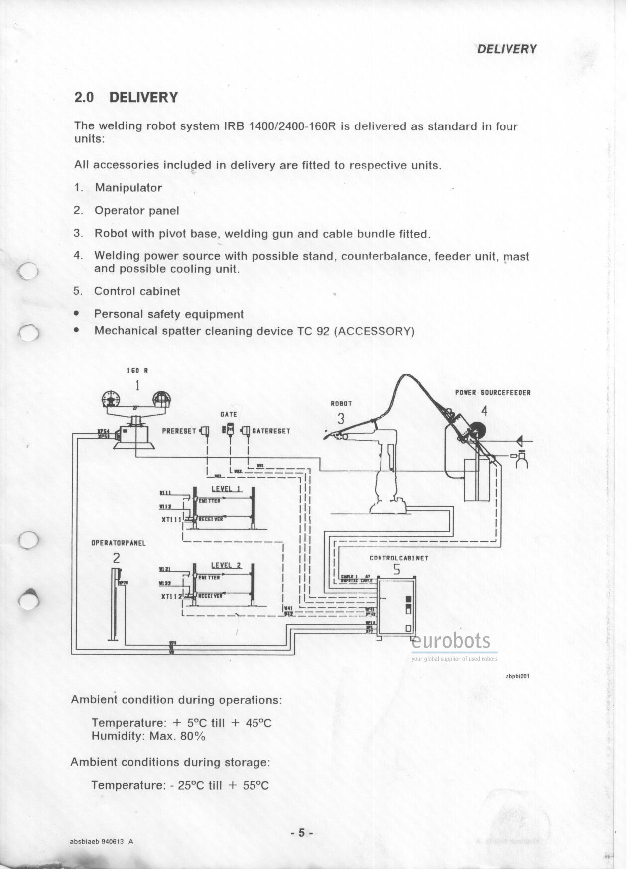 Abb X4050psf1 Wiring Diagram