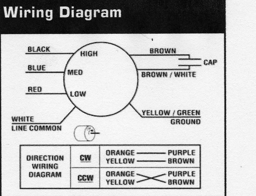 A O Smith Electric Motor Wiring Diagram from wiringall.com