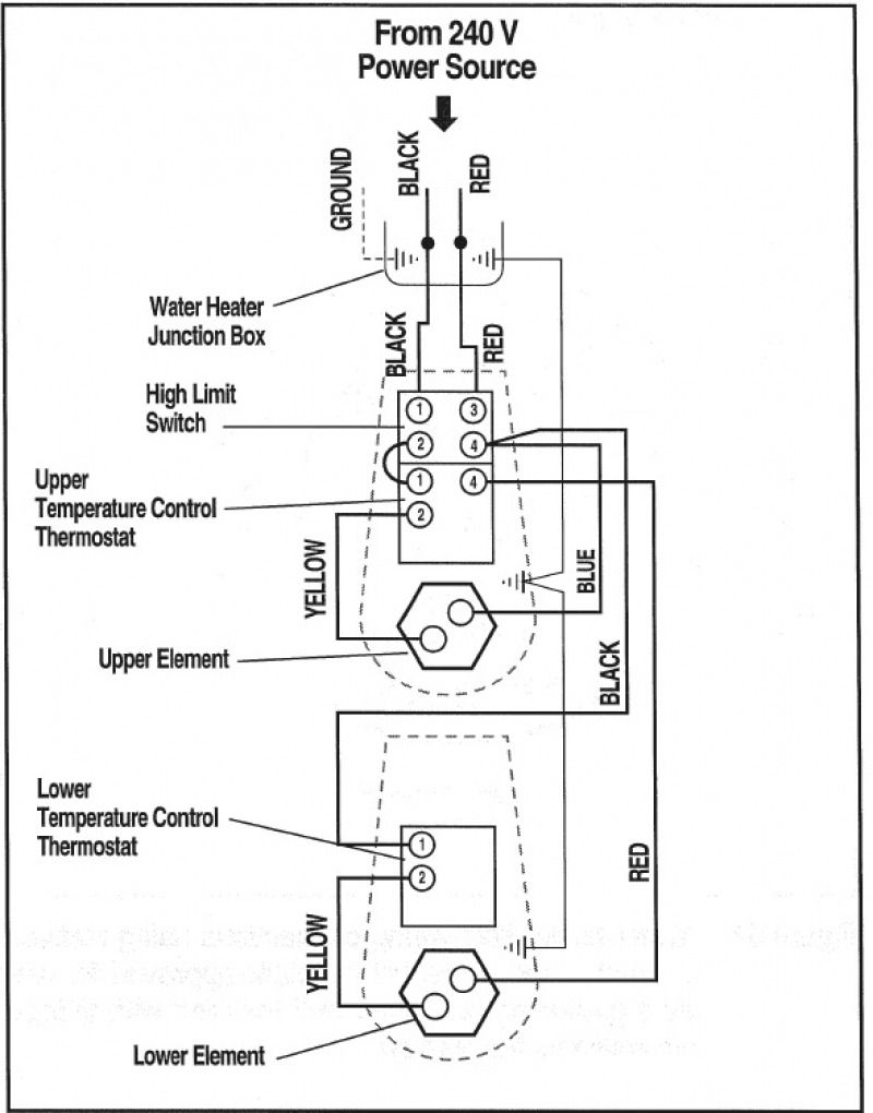 Ao Smith Tjv 120m Piping Diagram