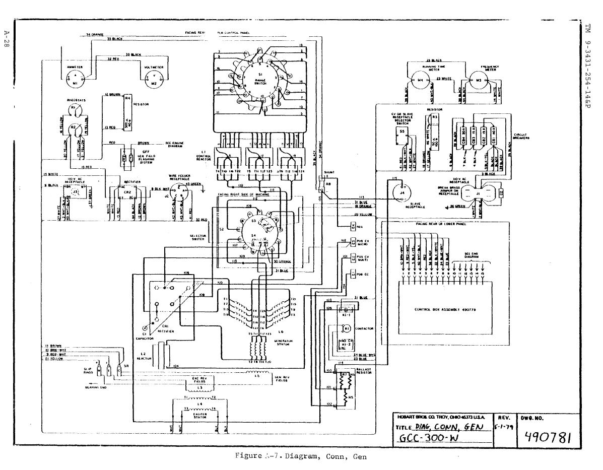 A.r.c.switch Panel Wiring Diagram from wiringall.com