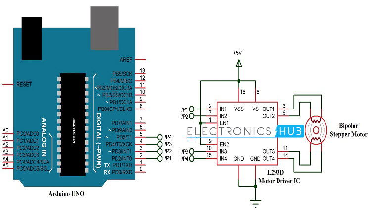 Arduino Bipolar Stepper Motor Wiring Diagram