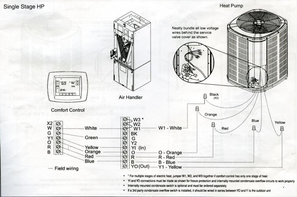Auxilliary Heat Strips For Trane Tam7ab30h21 Wiring Diagram