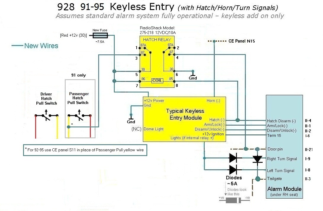 Avital Car Alarms Wiring Diagrams Diagram