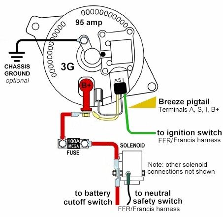 B+ Battery Cable From Alternator To Battery Wiring Diagram