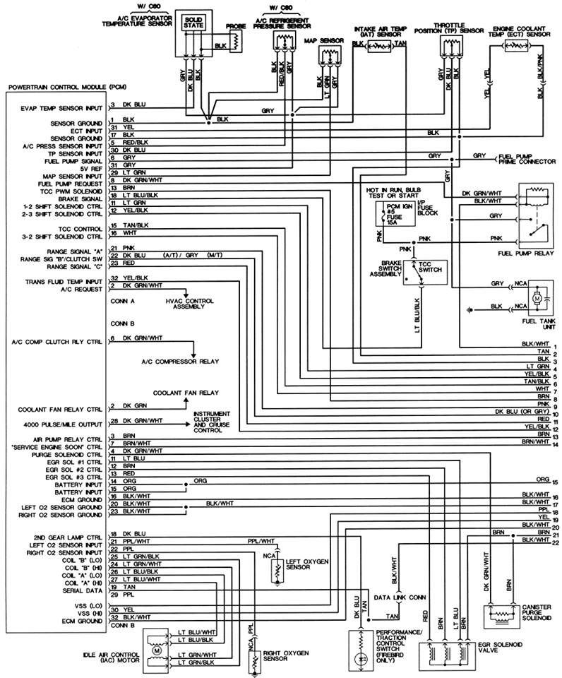 Bad Boy Buggy Wiring Diagram