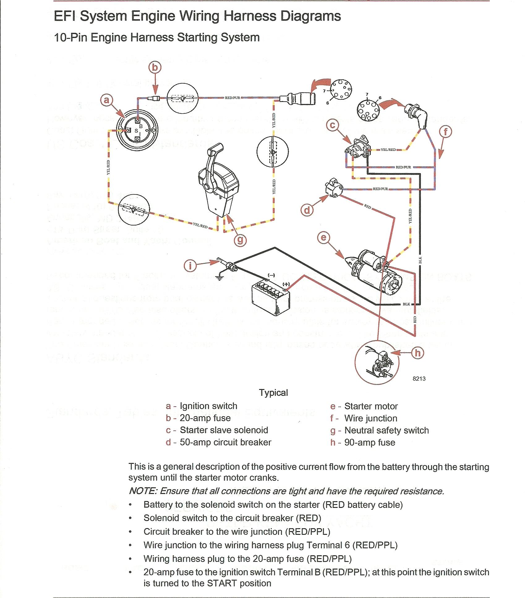 Bayliner 185 Wiring Diagram