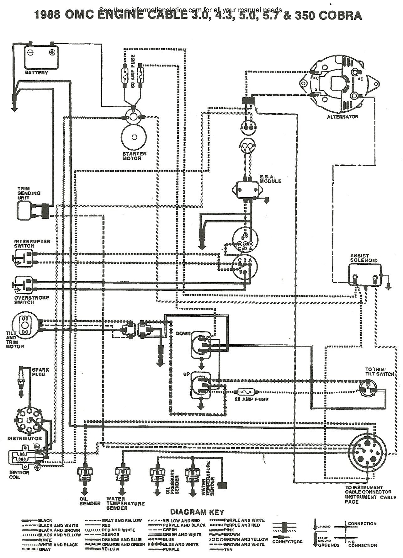 Bayliner Wiring Diagram from wiringall.com