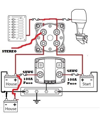 Boat Stereo Wiring Diagram from wiringall.com