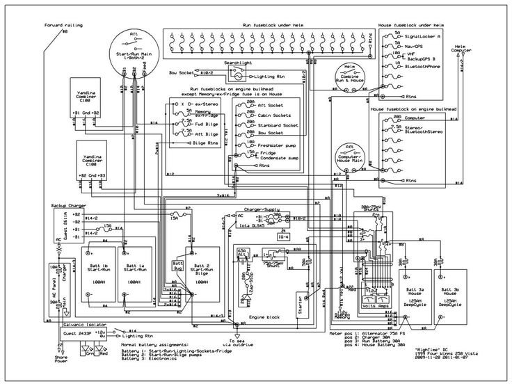 Bennington Wiring Diagram